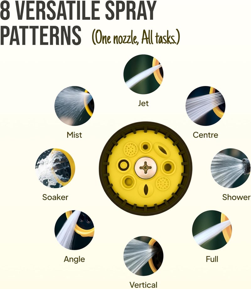 Craft911 Garden Hose Nozzle – 8-Pattern Hose Sprayer with Thumb Control – Watering Tool for Garden, Car Wash, Lawn Care & Pet Shower - Image 4